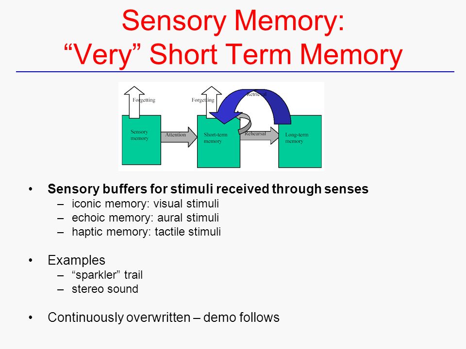 Long short-term memory